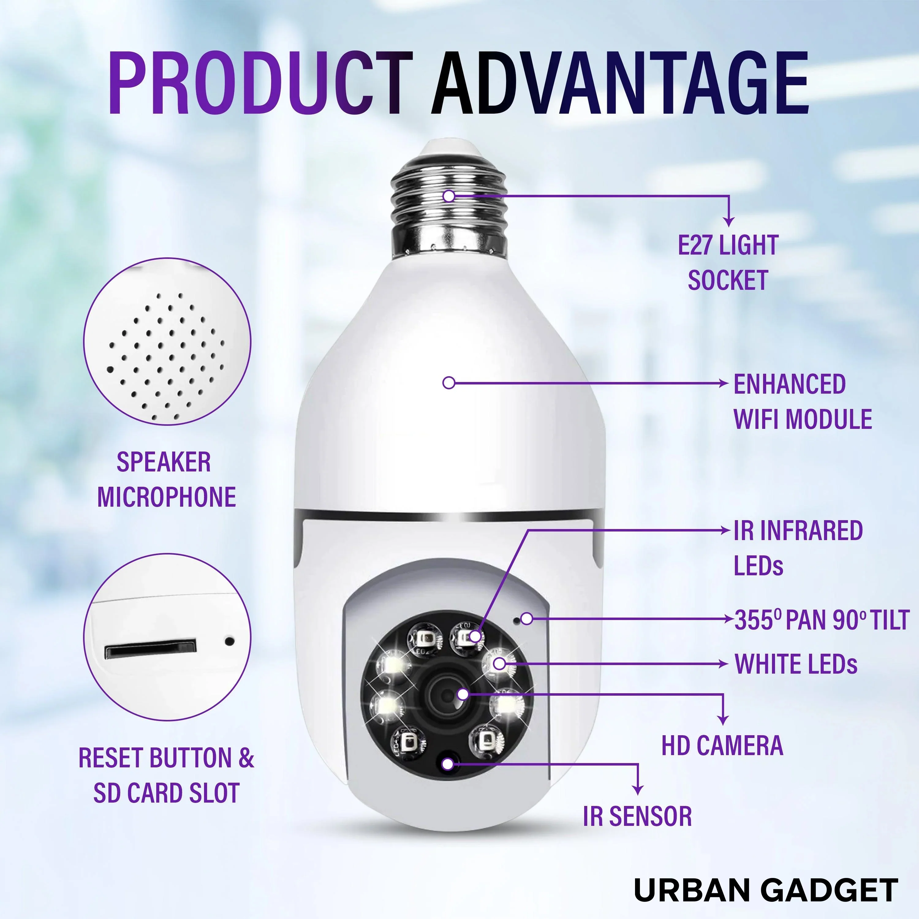 Urban™ Vision360 - Image 2