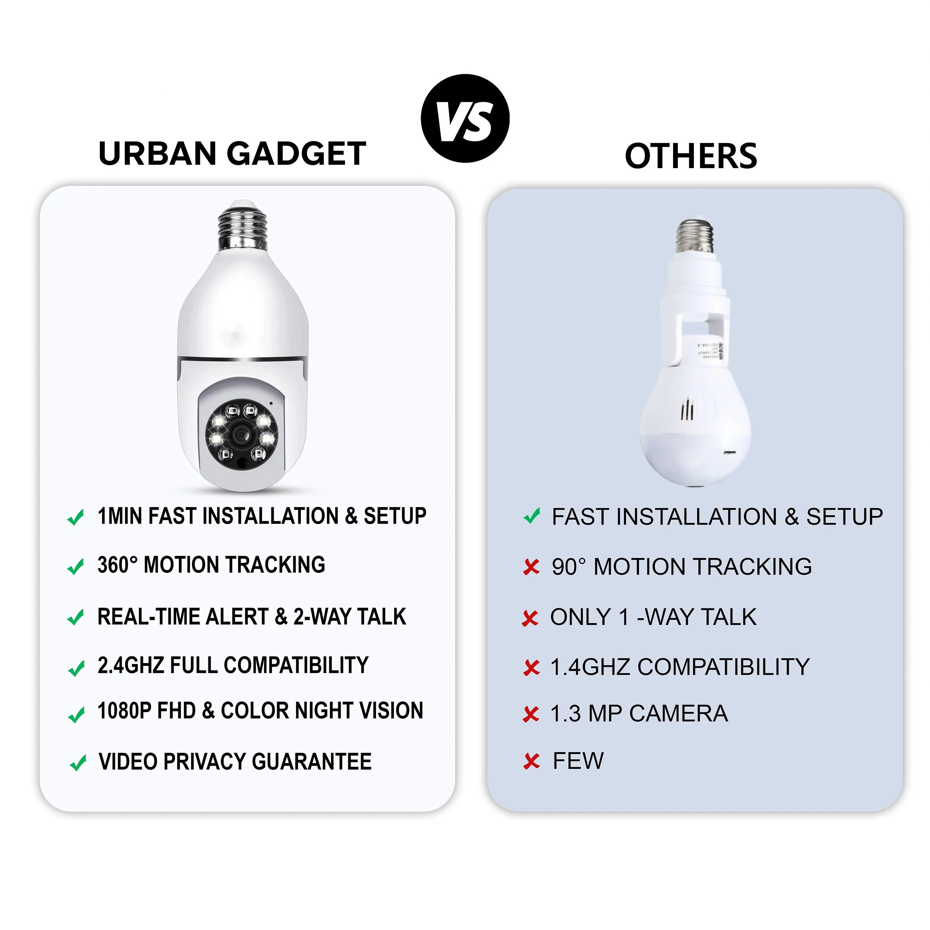 Urban™ Vision360 - Image 3