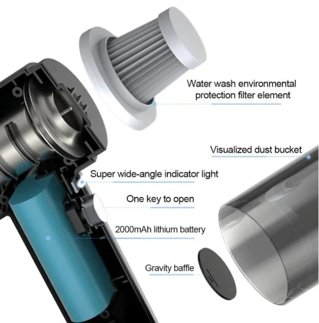 Urban™ 3 in 1 USB Rechargeable Premium Vacuum Cleaner(Handheld) - Image 9