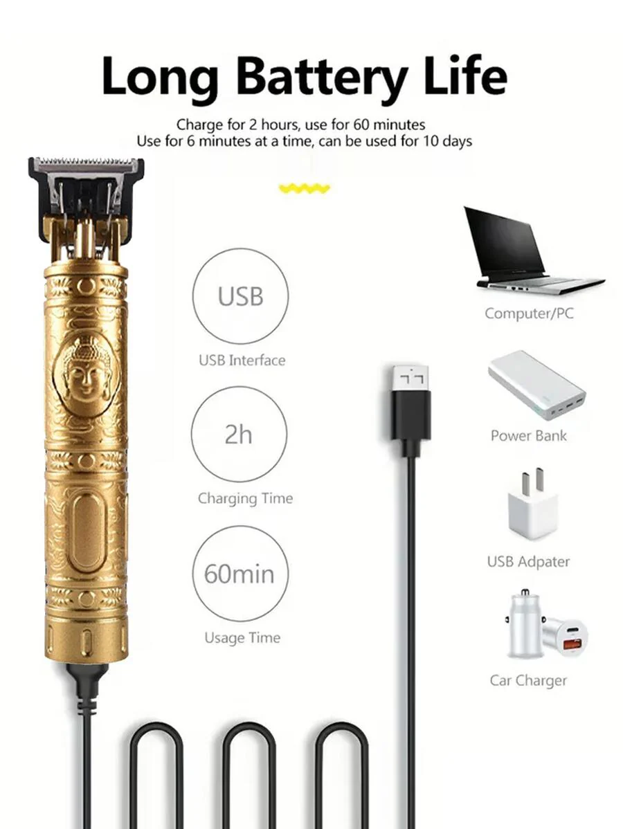 Urban™ Trimmer - Image 5
