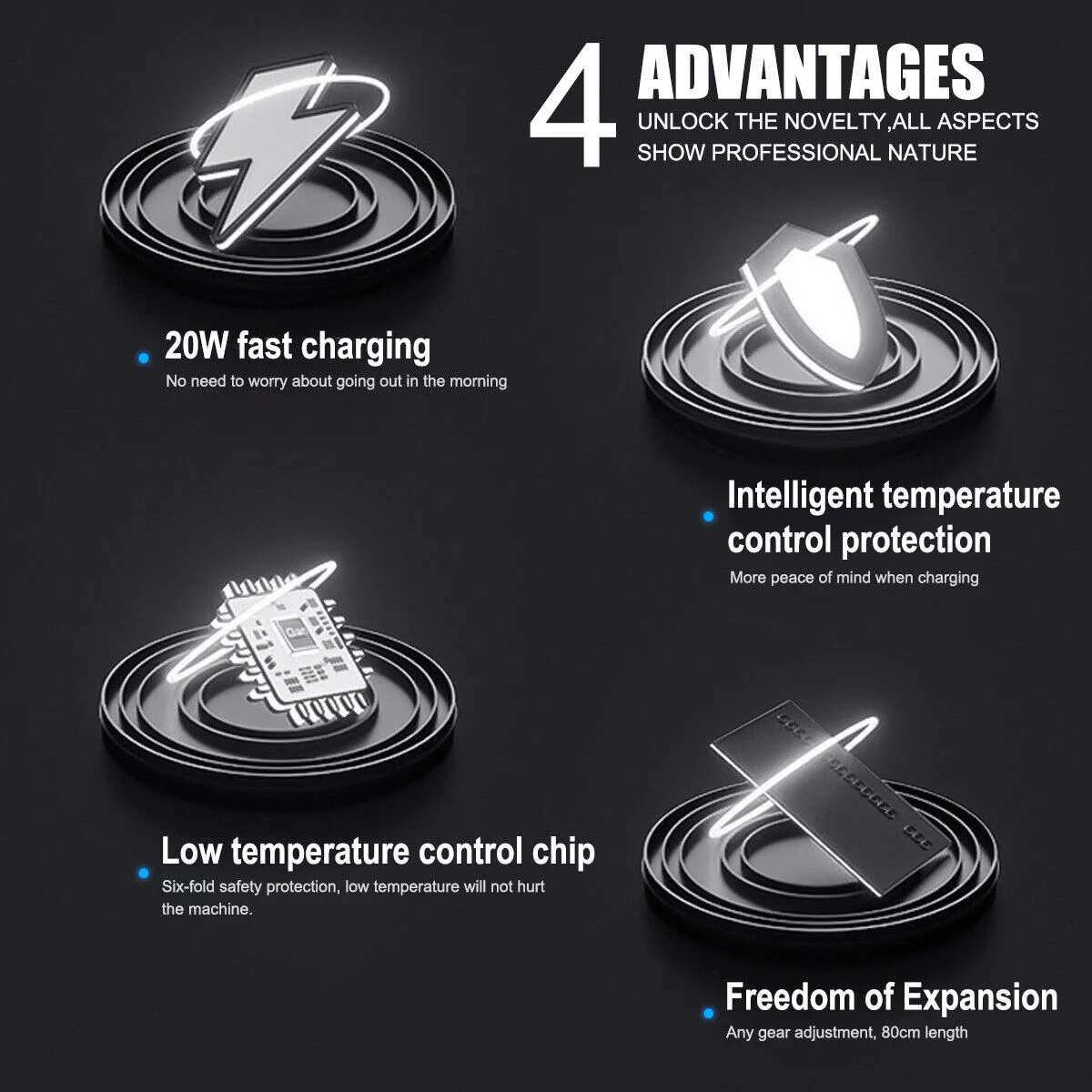 Urban™ SyncNCharge - Image 6