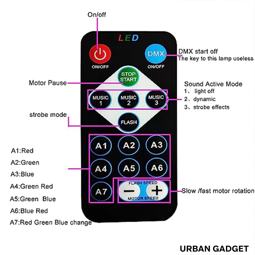 Urban™ AuroraWave Projector - Image 6