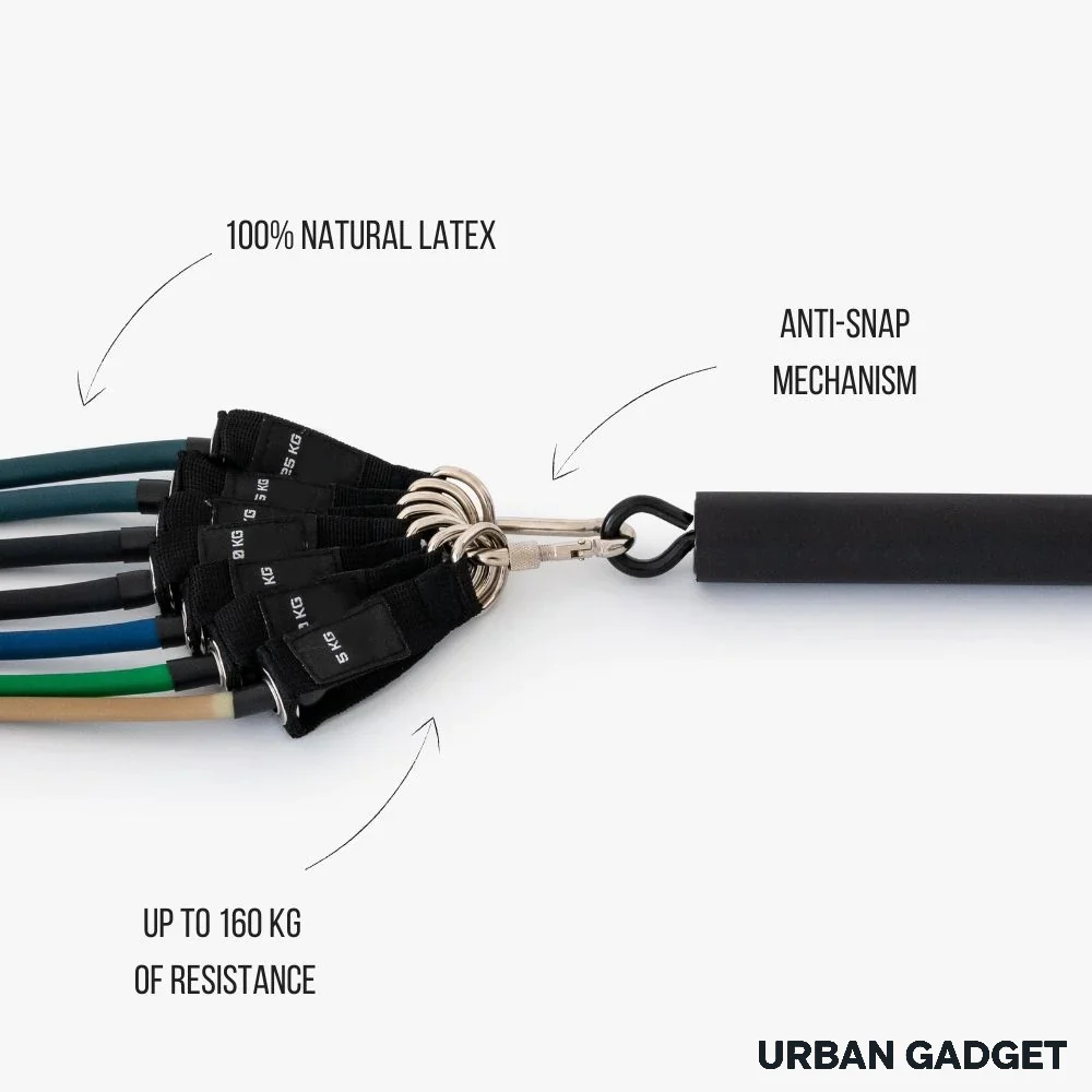 Urban™ GuardPro FitnessTech - Image 4