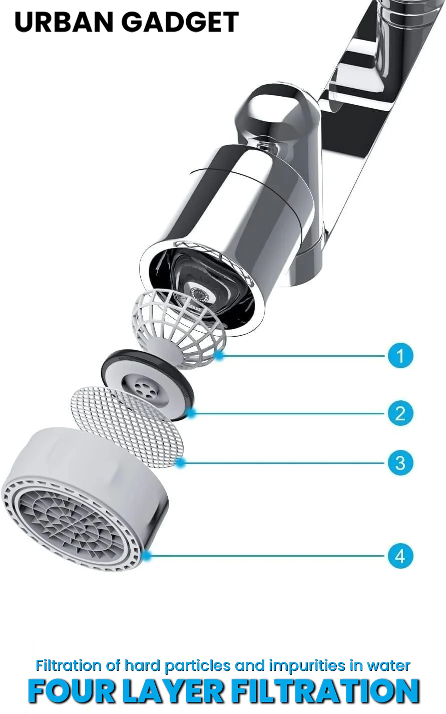 Urban™ Triple Revolution Sink Enhancer - Image 3