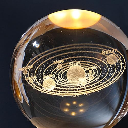 Urban™ 3D Sphere Light (Assorted Designs) - Image 2