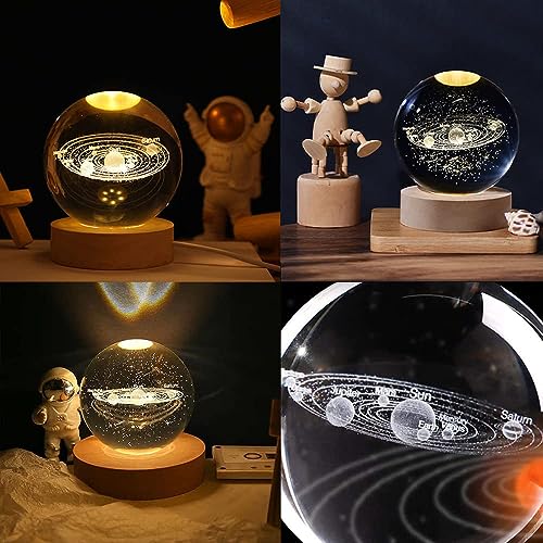 Urban™ 3D Sphere Light (Assorted Designs) - Image 7