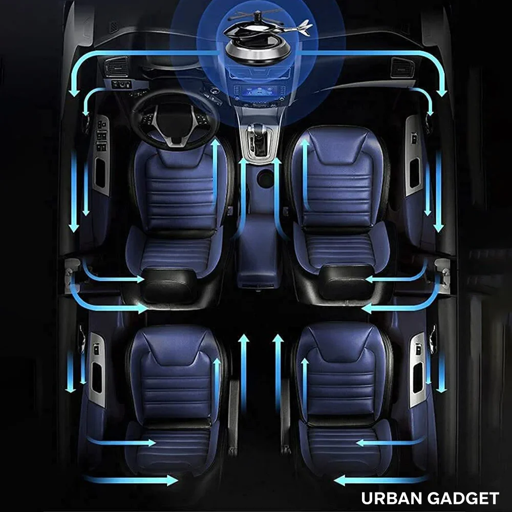 Urban™ AeroSolar Perfume - Image 6