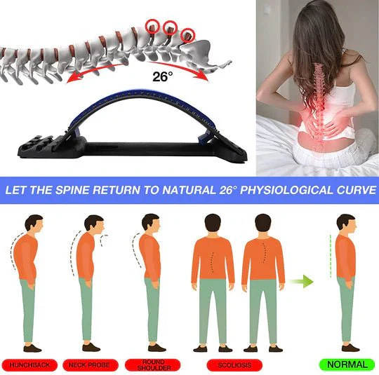 Urban™ Chiroboard - Image 6