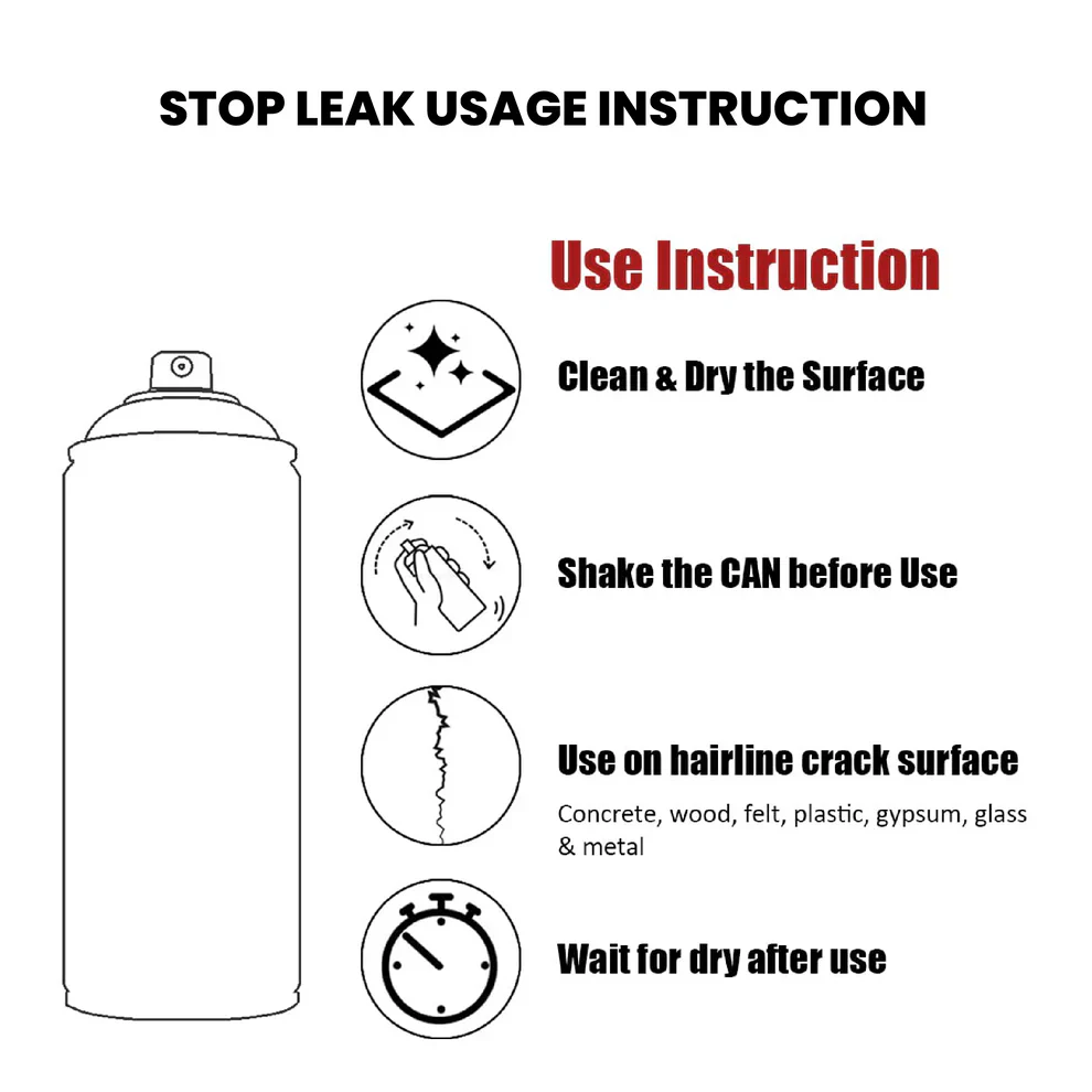 Urban™ LeakStop - Image 4