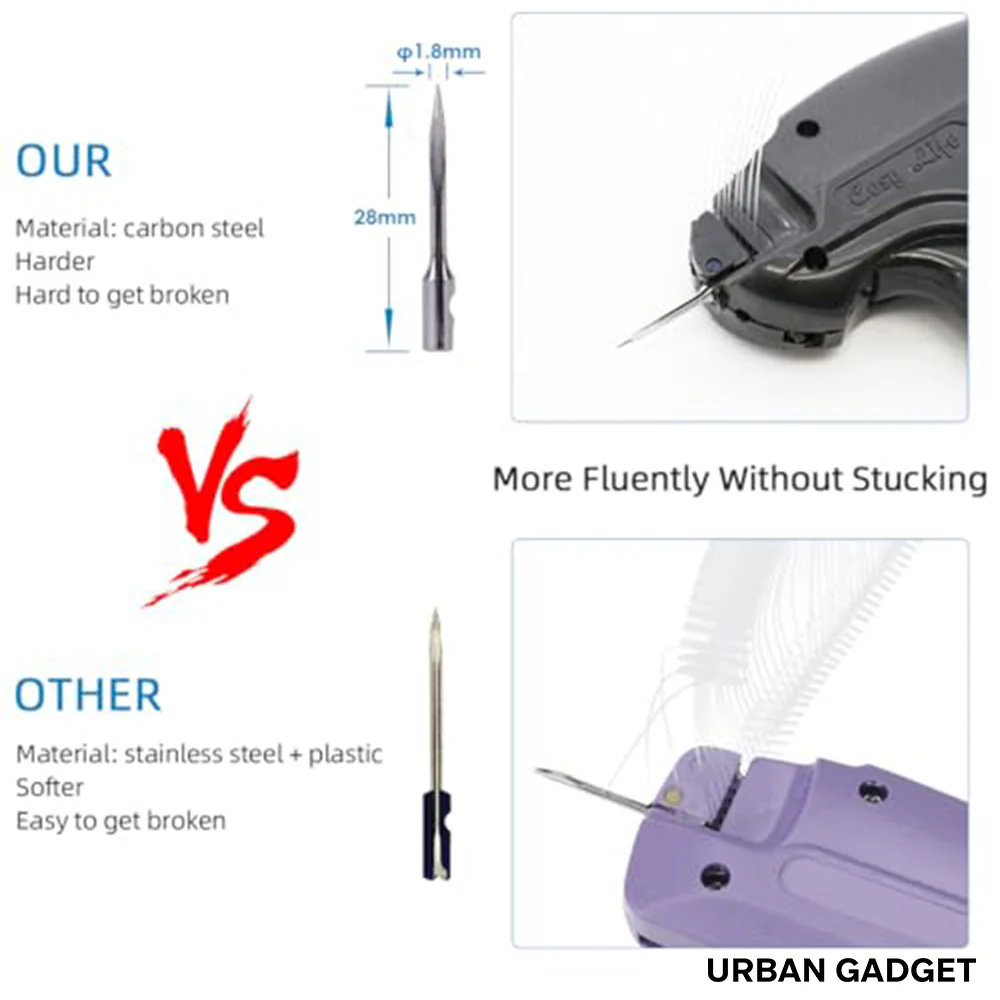 Urban™ SpeedStitch - Image 6