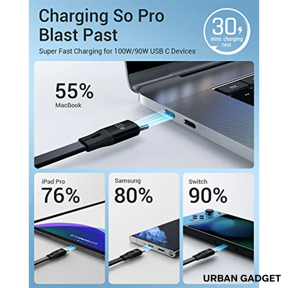Urban™ TriGadget charger - Image 6