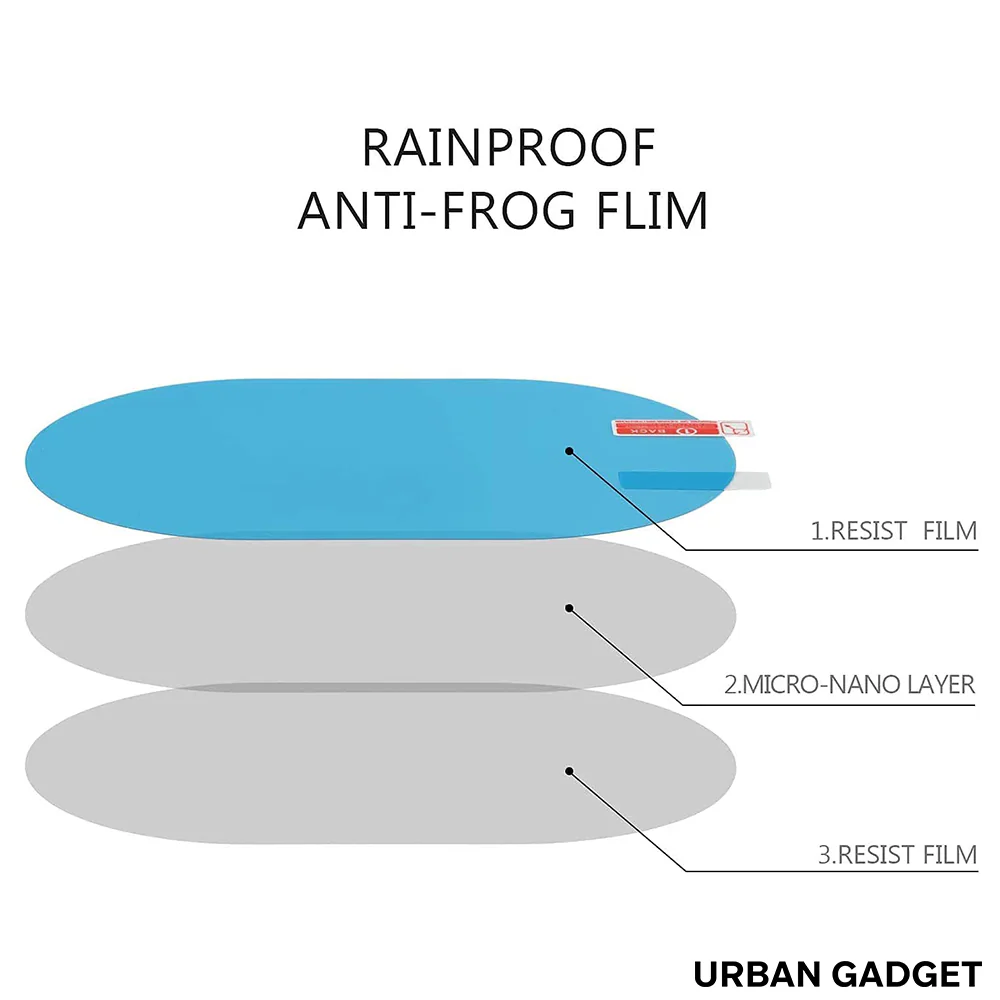 Urban™ VistaGuard - Image 5